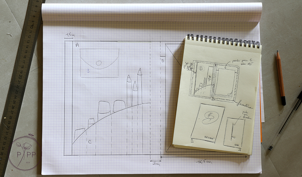 croquis pour la pochette de voyage