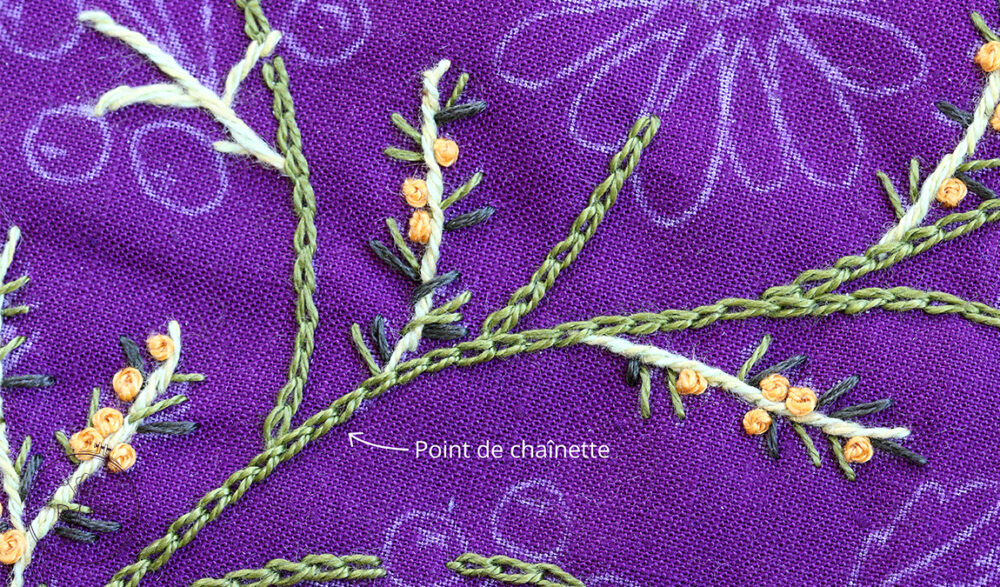Découvrir les points de broderie – Patience & Petits Points