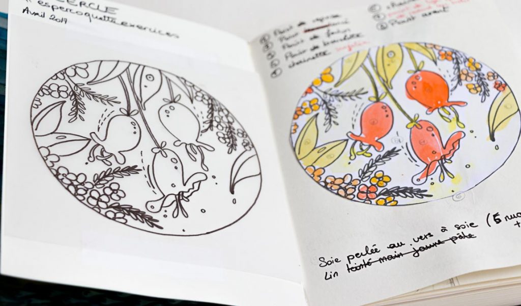 dessin préparatoire pour la broderie - Patience et Petits Points
